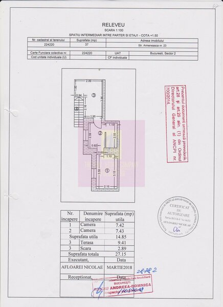 Imobil central inchiriat integral, Armeneasca 23 | Investitie