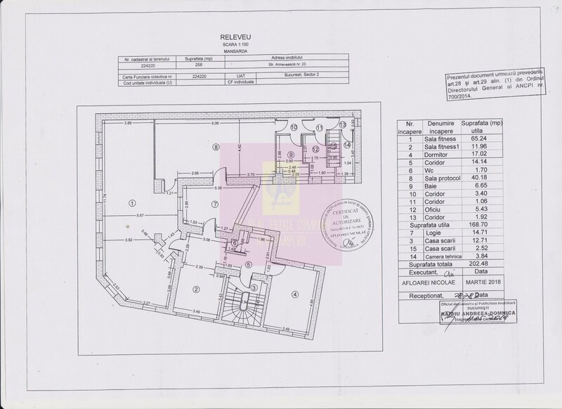 Imobil central inchiriat integral, Armeneasca 23 | Investitie