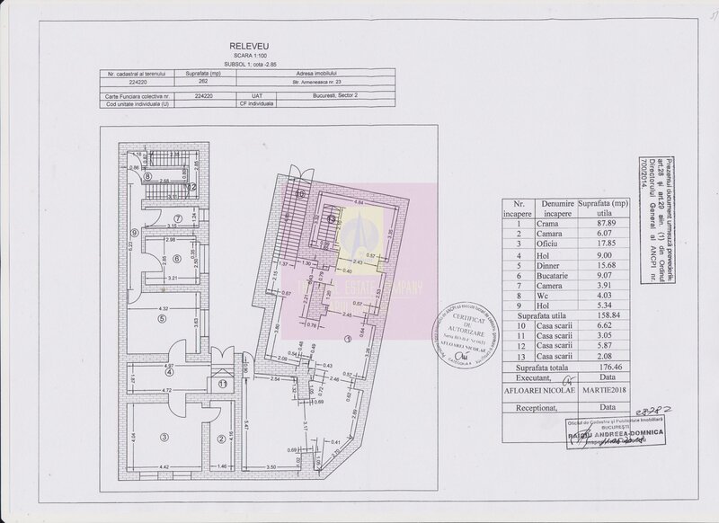 Imobil central inchiriat integral, Armeneasca 23 | Investitie