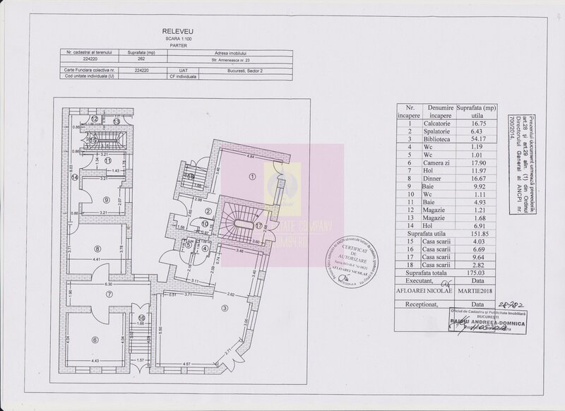 Imobil central inchiriat integral, Armeneasca 23 | Investitie